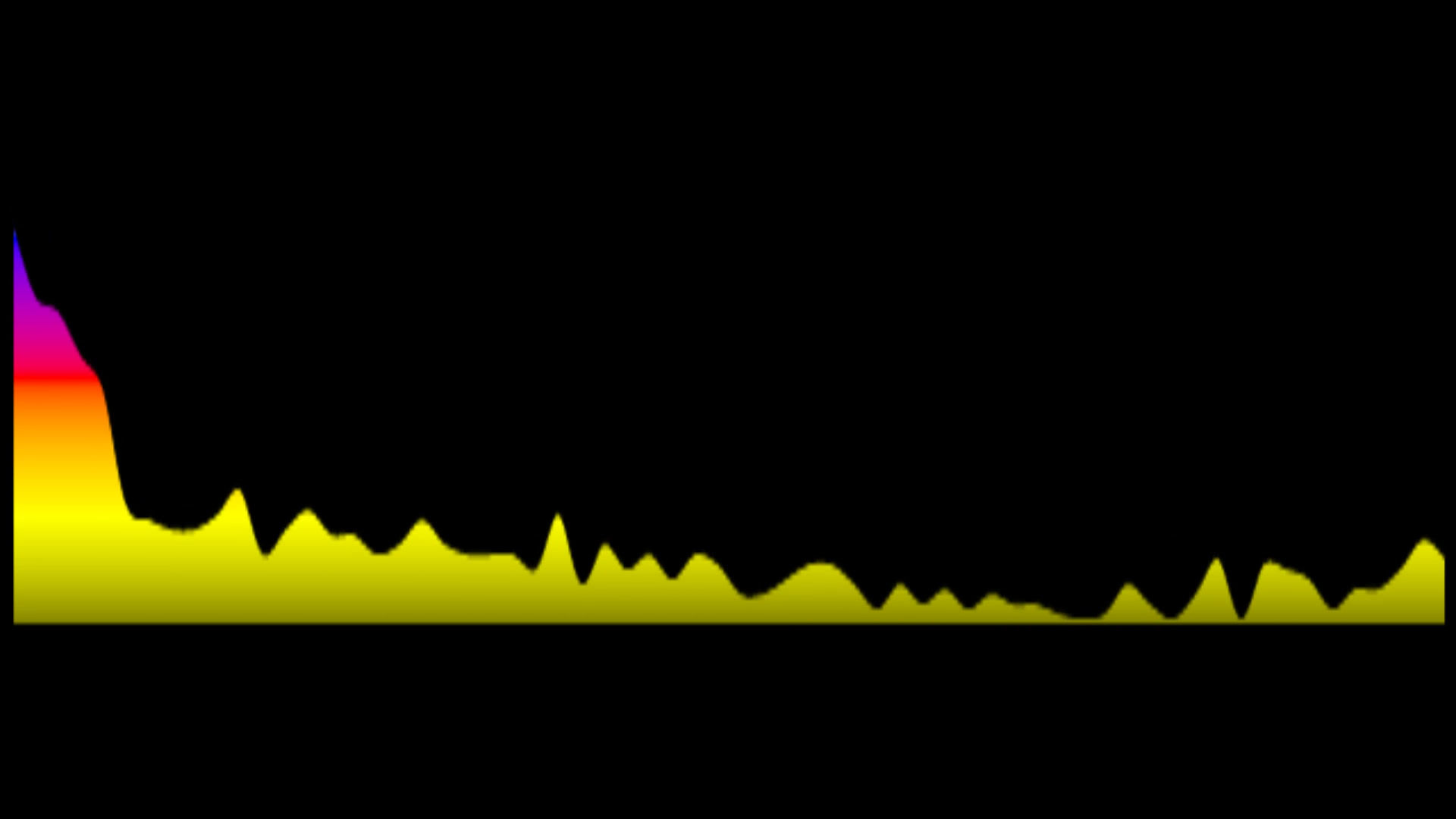 Josh Groban - Little Drummer Boy (Key: -2 Cmaj - BV)