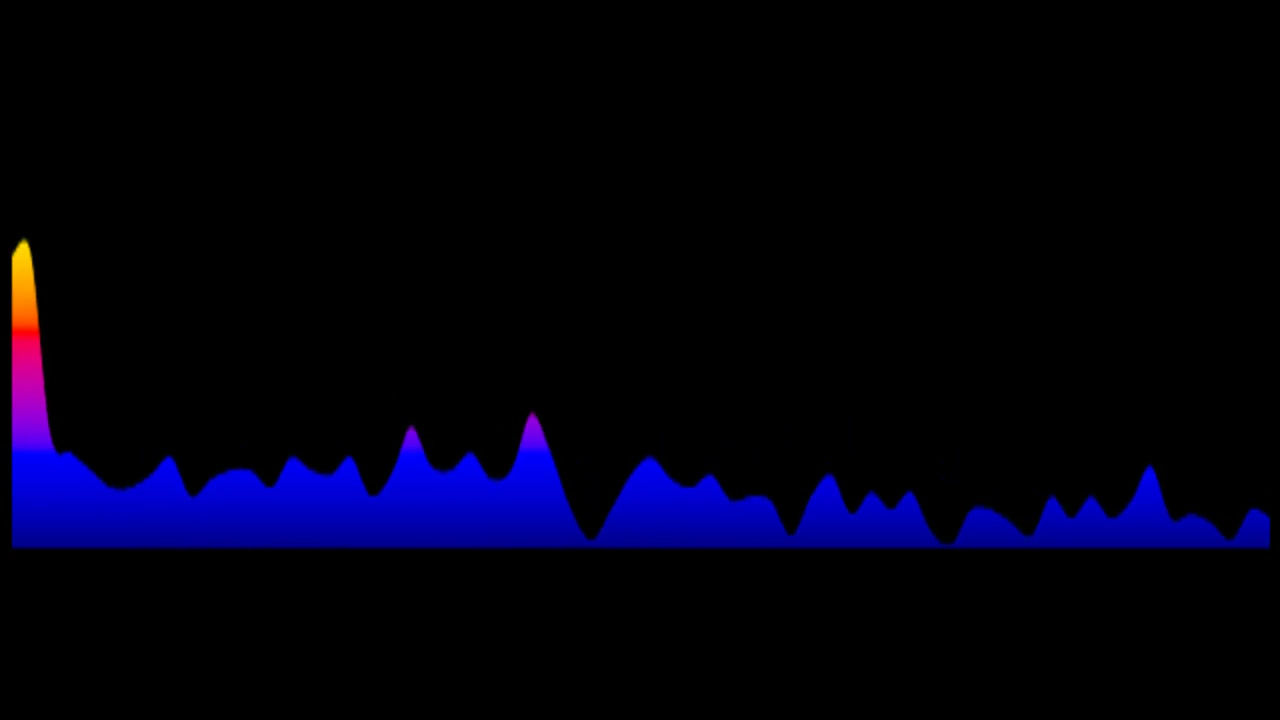 Robbie Wessels - Iets Bekends (Key: OR C#maj)