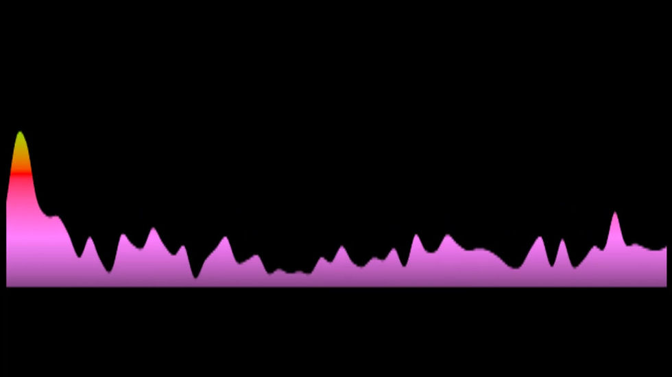 Juanita du Plessis - Open The Eyes Of My Heart (Key: OR Gmaj)