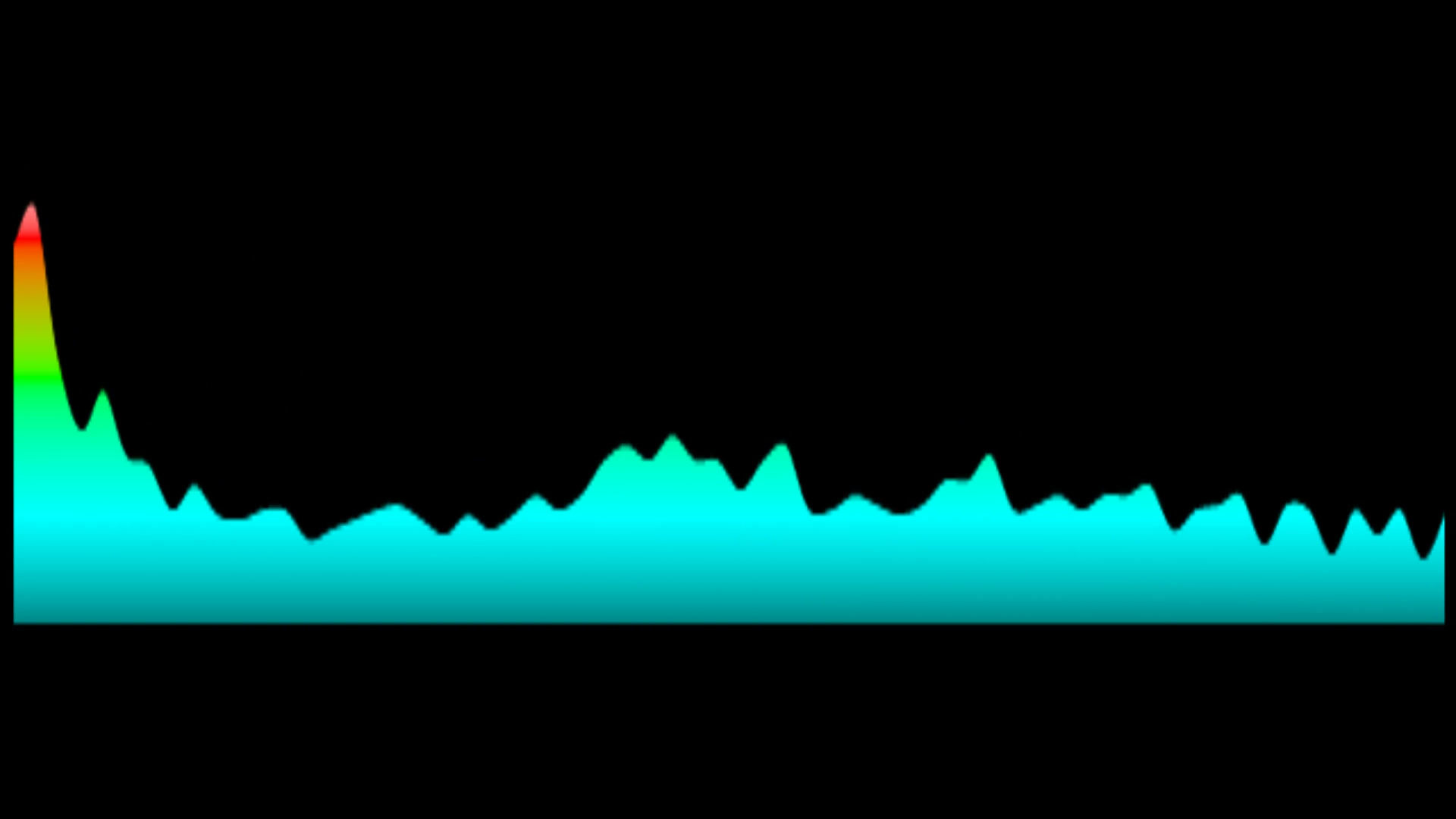 Toy-Box - The Sailor Song (Key: OR Bbmin)