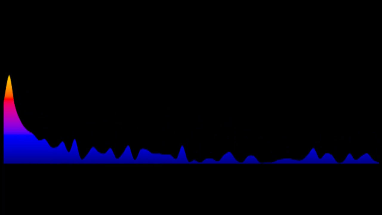 Theuns Jordaan - Hanne (Key: OR Amaj)