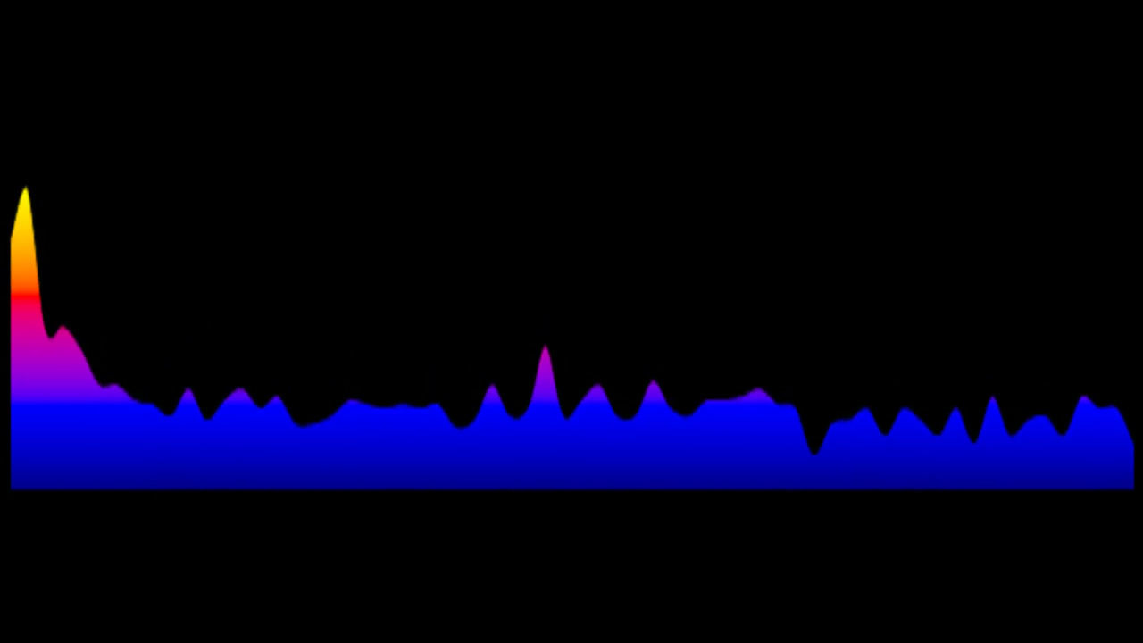 Rodney Atkins - Watching You (Key: OR Dmaj)