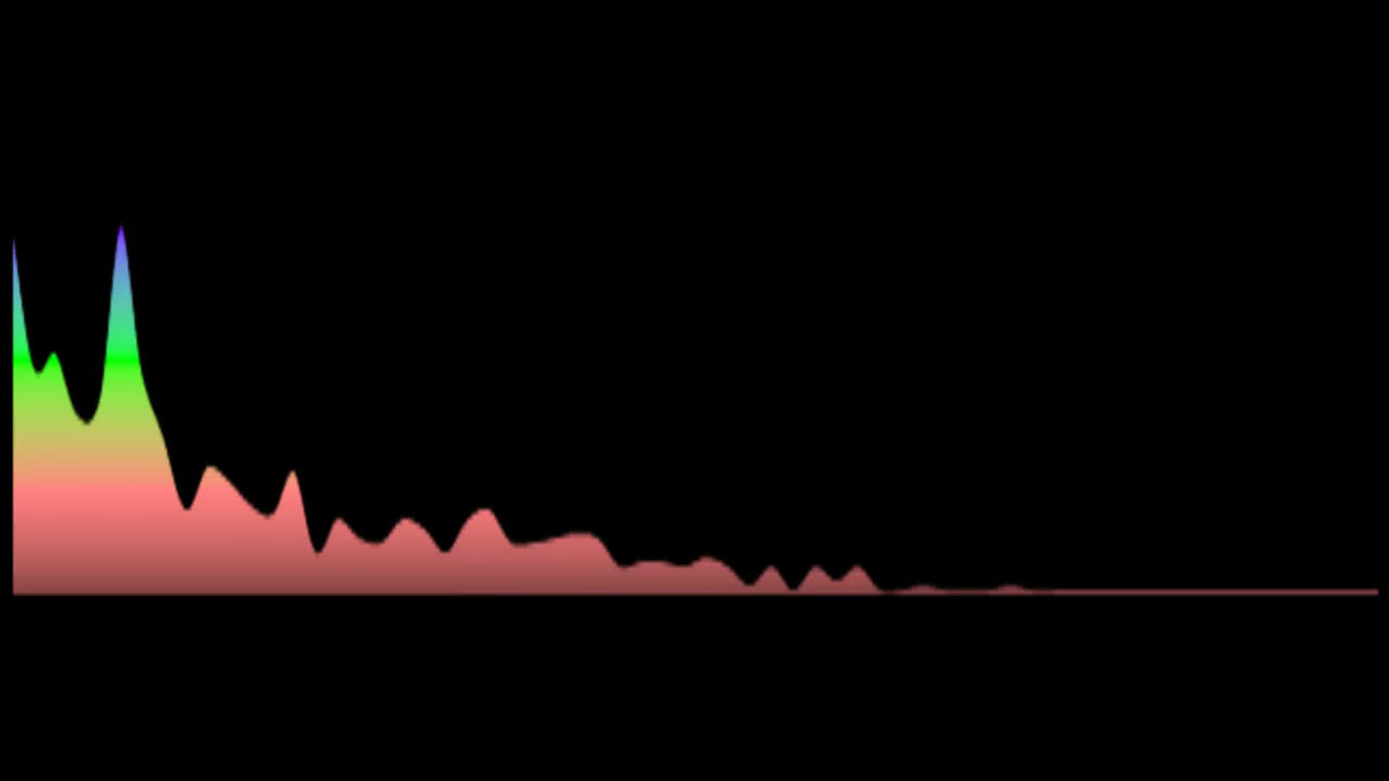 Rachael Lampa & TobyMac - Perfectly Loved (Key: OR Amaj)