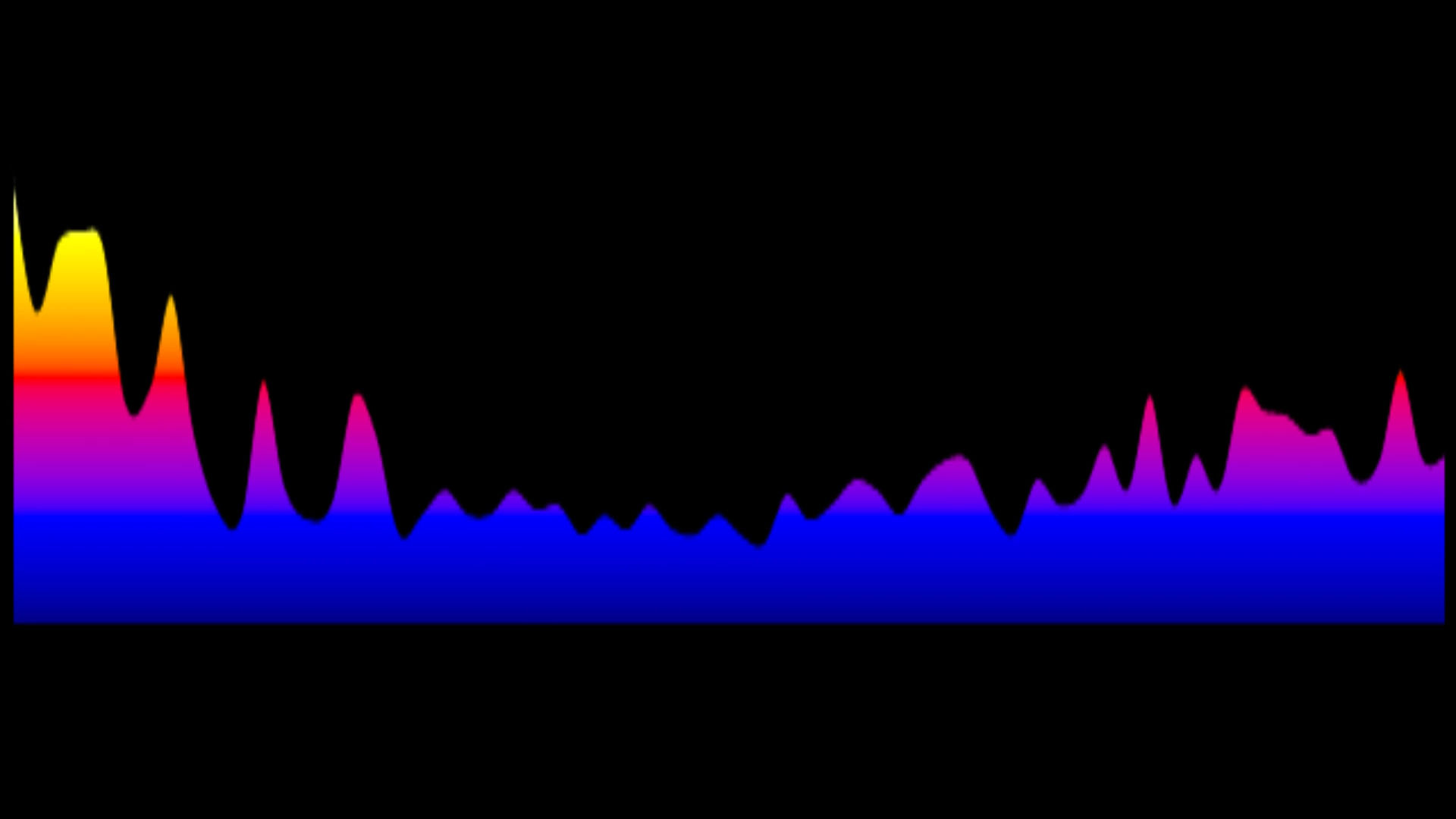 Fat Tony - I Will Survive (Remix) (Key: OR Amin)