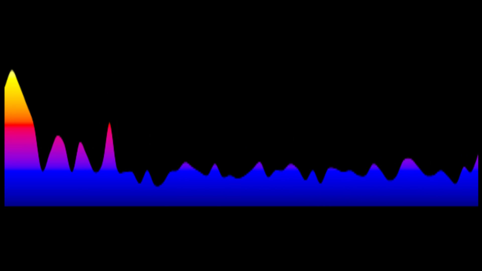 The Rembrandts from 'Thundercats' - Thundercats (Theme) (Key: OR Dmaj)