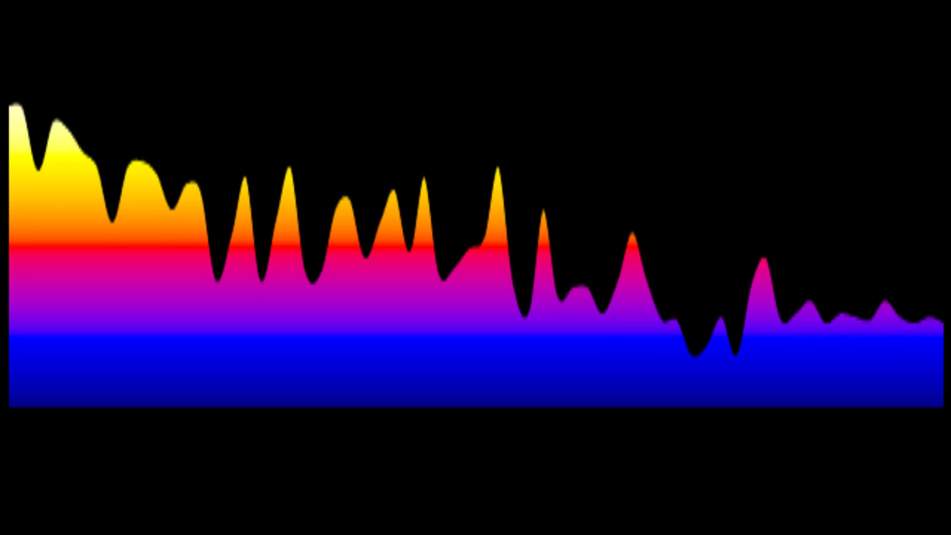 Rajkumar Joshi - Baby Shark (Pinkfong Cover) (Key: OR Gmaj)