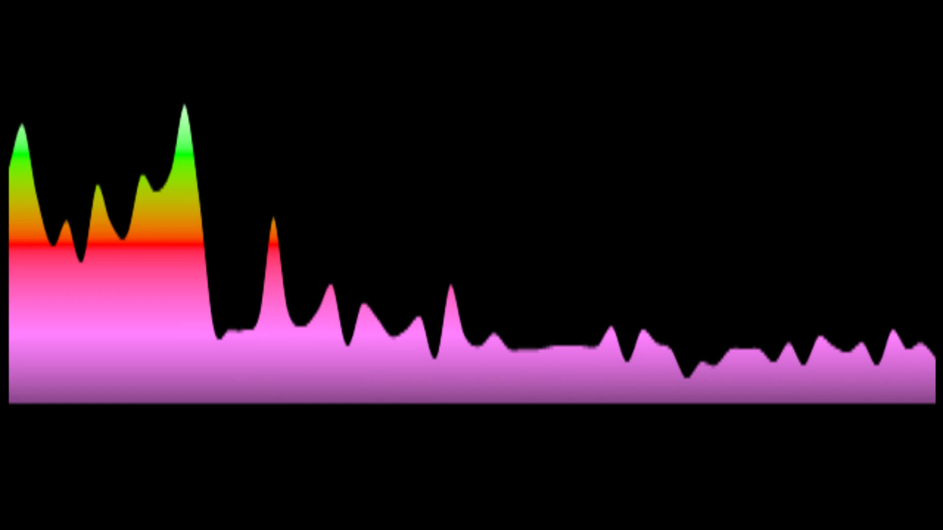 Mariah Carey - Santa Claus Is Comin' To Town (Key: OR Gmaj)