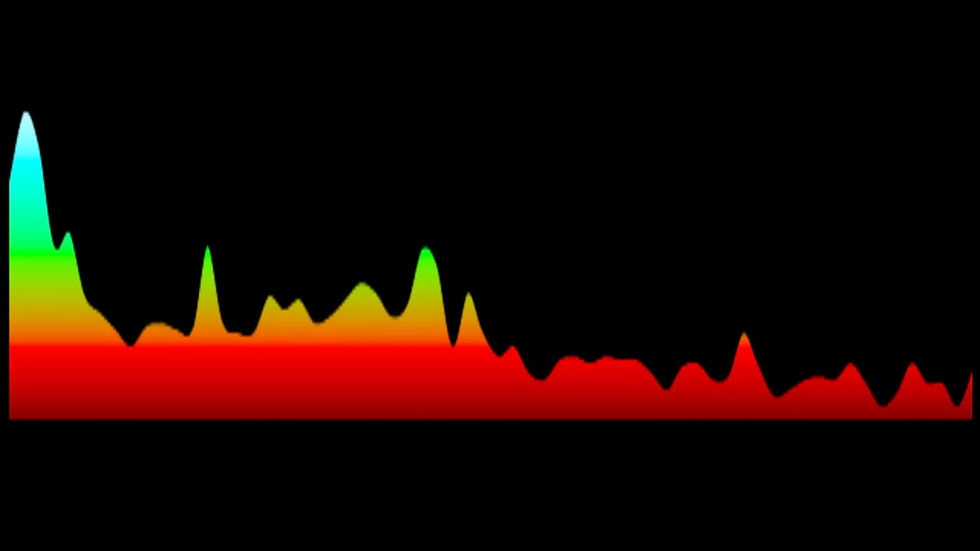 Various - Ons Maak Saak (Key: OR Gmaj - BV)