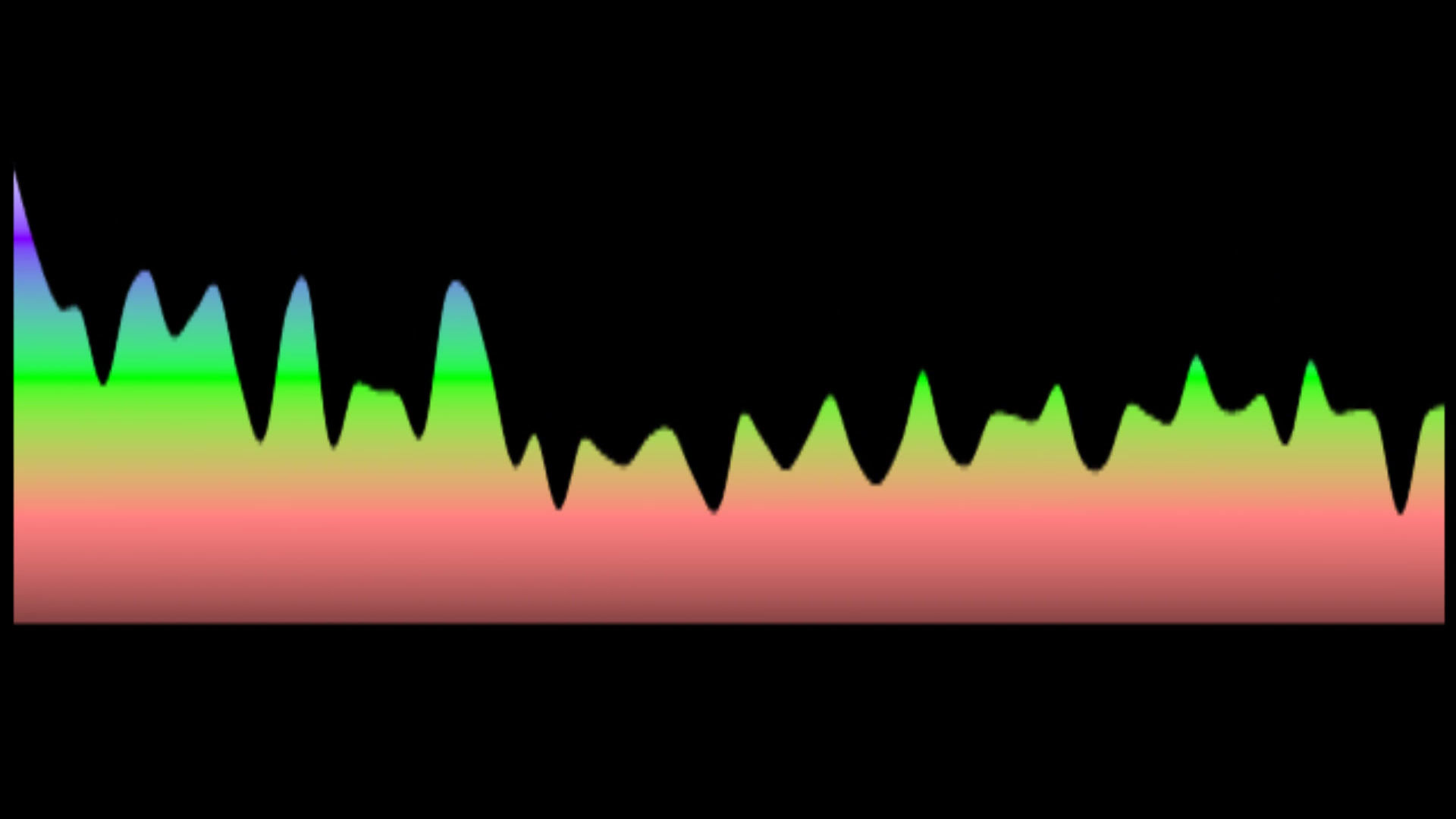 Robin Schulz & Wes - Alane (Key: OR Ebmaj)