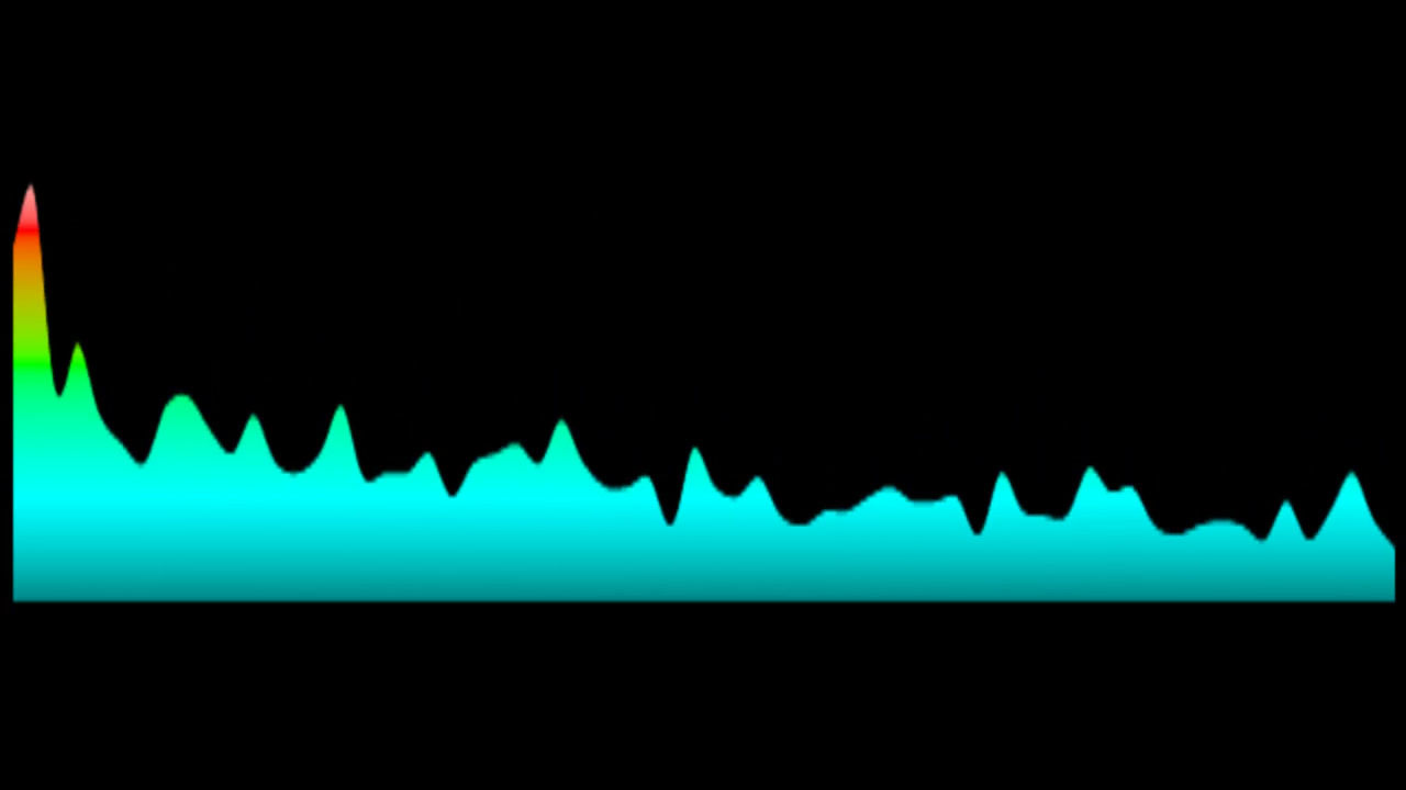 Sheppard - Coming Home (Key: OR Bmaj)