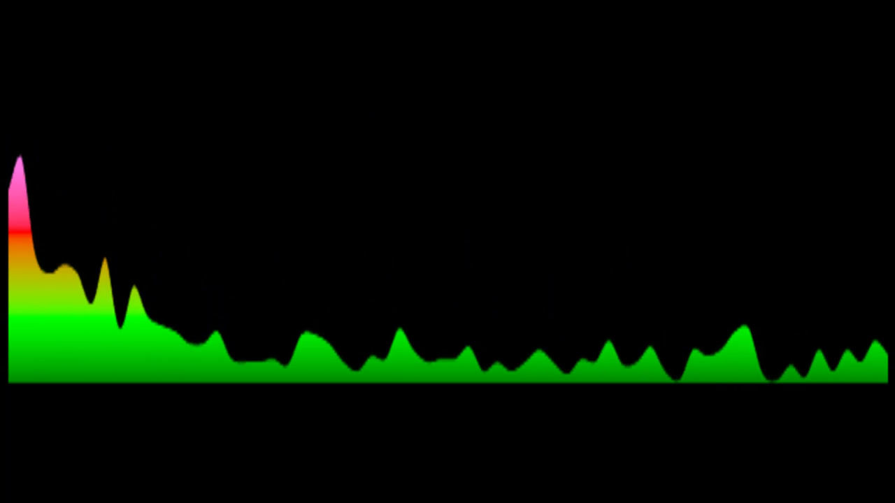 Riana Nel - Skouers (Key: OR Emaj - BV)