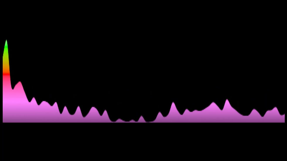 Dana Winner - On A Wing And A Prayer (Key: OR Bmaj)