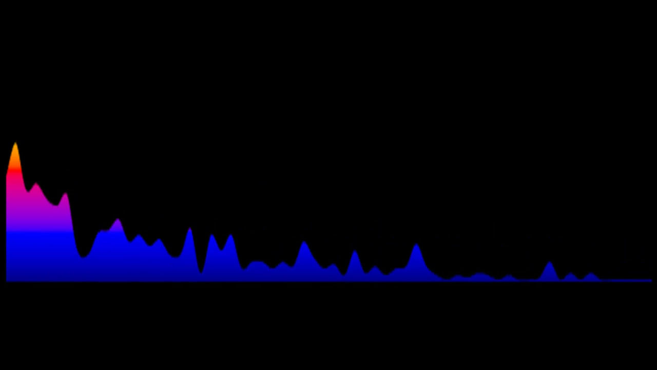 Standard Version - Closer To You (Key: OR Gmaj - BV)