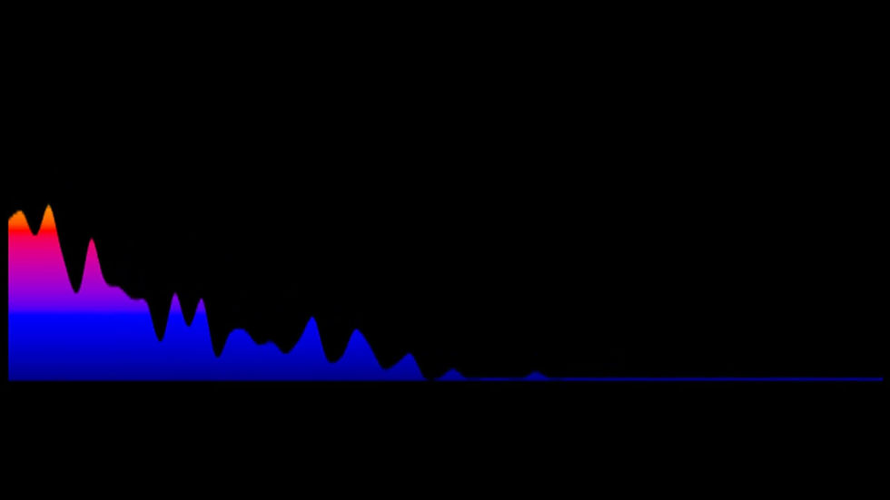 Helmut Lotti - Santa Lucia (Key: OR Dbmaj)