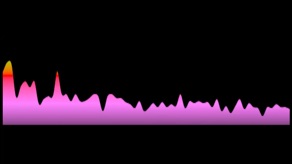 Carike Keuzenkamp - Donkie Se Kerslied (Key: OR Bmaj)
