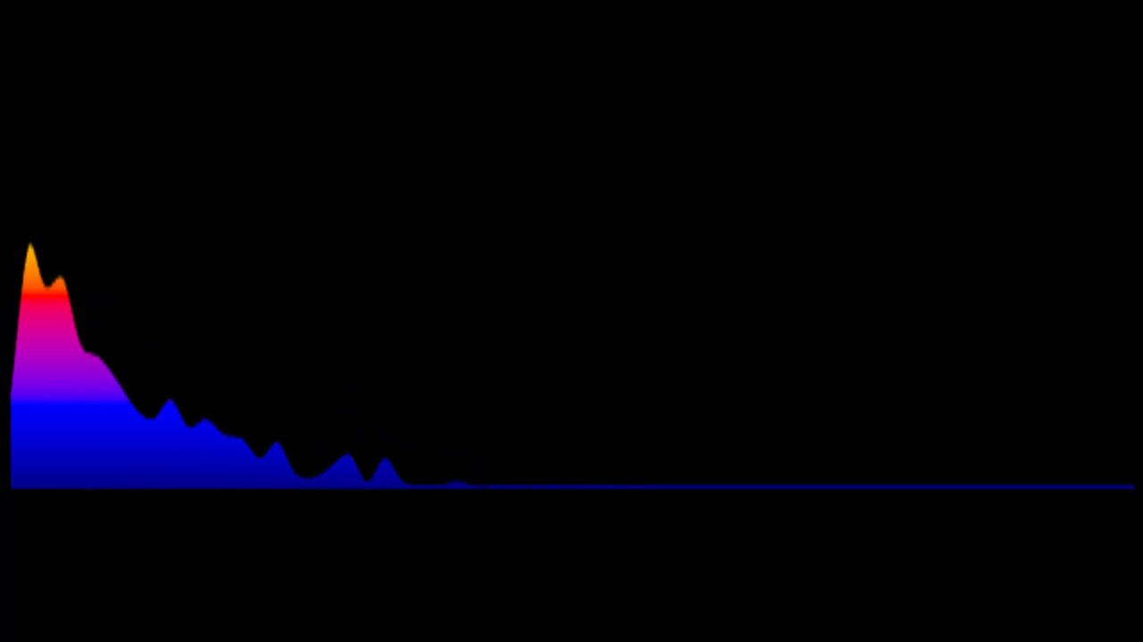 Standard Version - The Lord Bless You And Keep You (Key: OR Cmaj)