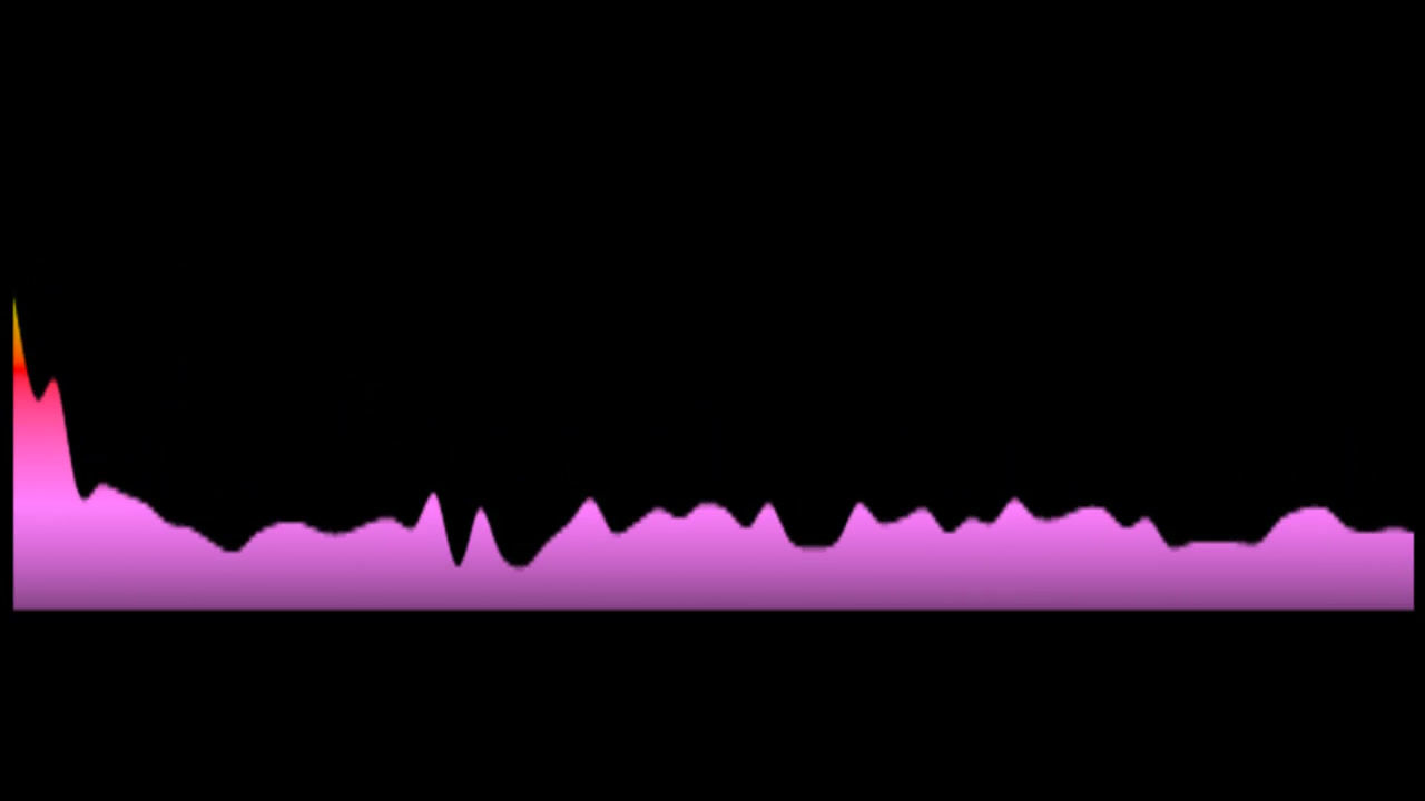 Barbie & Sisters in a Puppy Chase - Live In The Moment (Key: OR C#maj)