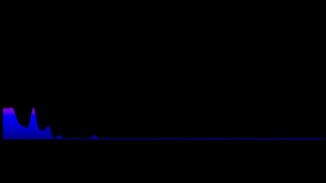 Richard Gere from 'Chicago' - All I Care About (Ebmaj)