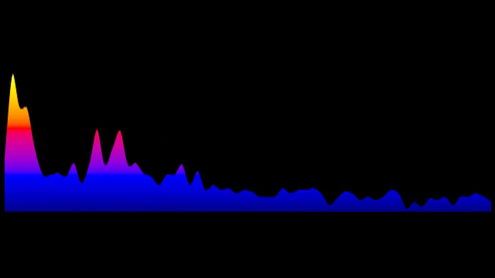 Richard Jon Smith - Sweet Mama (Key: OR Amaj - BV)
