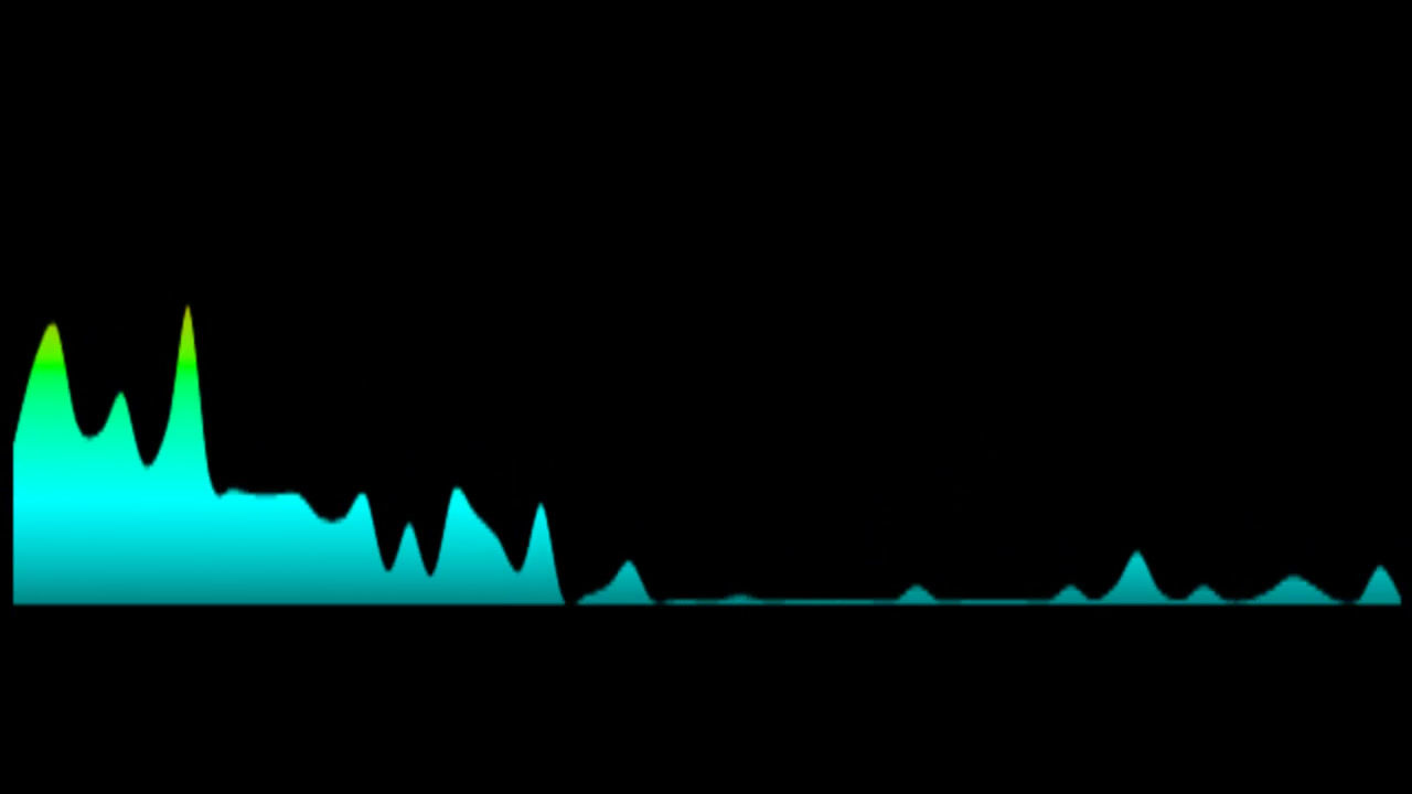 Il Divo - Ave Maria (Key: OR Bbmaj)