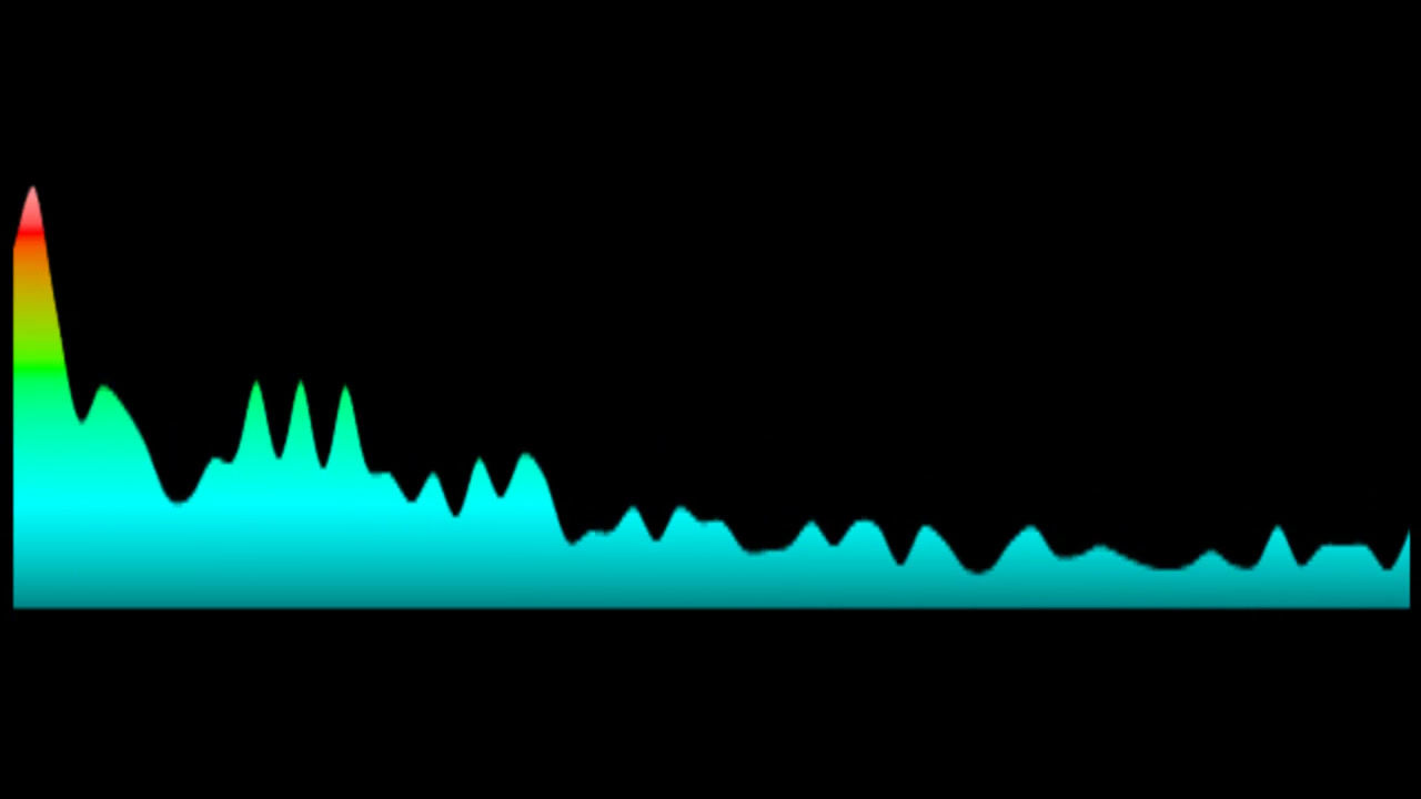 Juanita du Plessis & Theuns Jordaan - Bring Jou Hart (Key: OR Amaj)