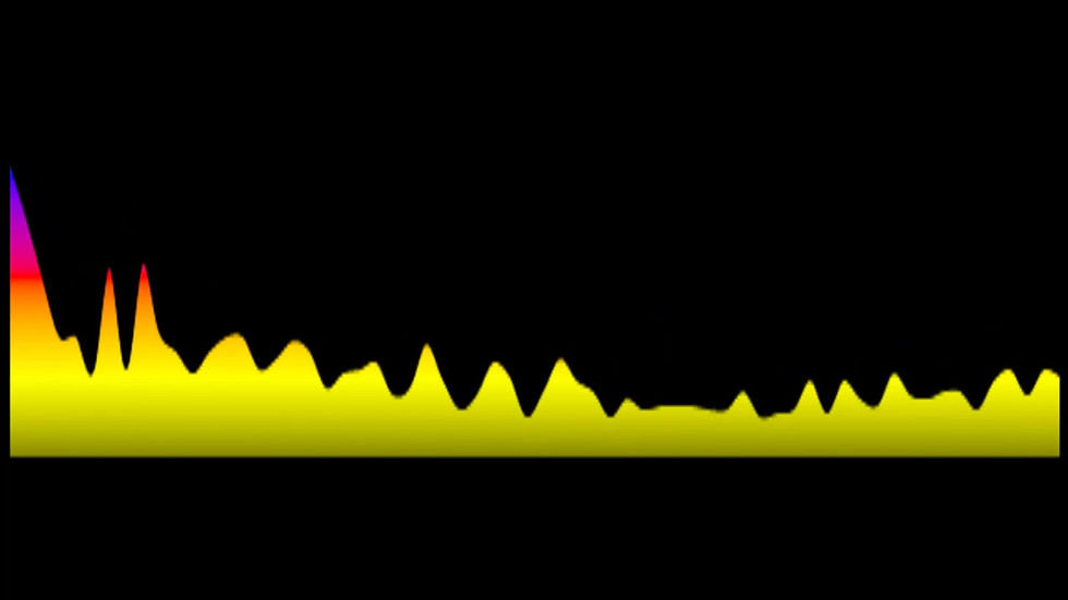 Henco Kruger - Optel (Key: OR F#maj - BV)