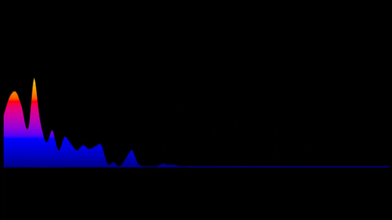 Kenny G - The Moment  (Key: OR Bbmaj)