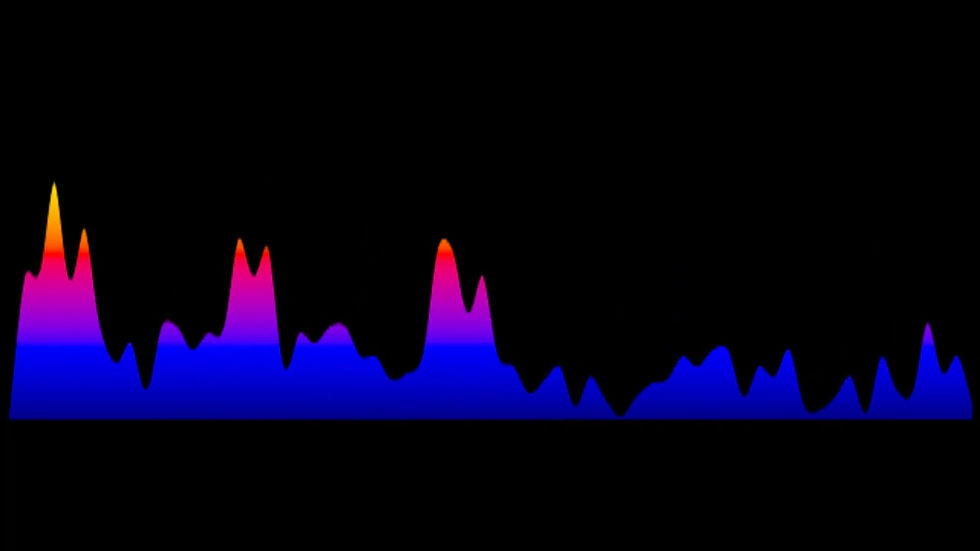 Standard Version - Kyk Hoedat Die Voeltjies Vlieg (Key: -2 Bbmaj)
