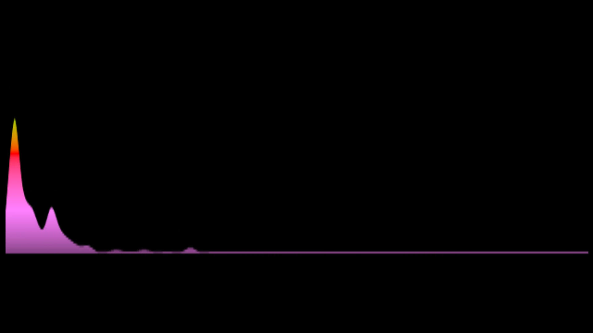 Sinead O'Connor - Make Me A Channel Of Your Peace (Key: OR Amaj)