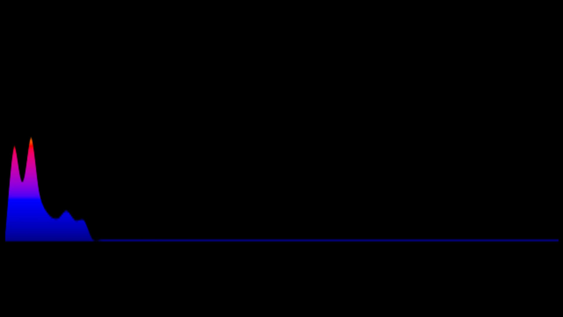 Josh Groban - To Where You Are (Key: OR Bbmaj)