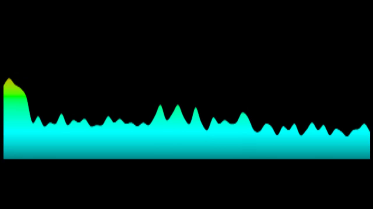 Pussycat - Mississippi (Key: OR Bbmaj)