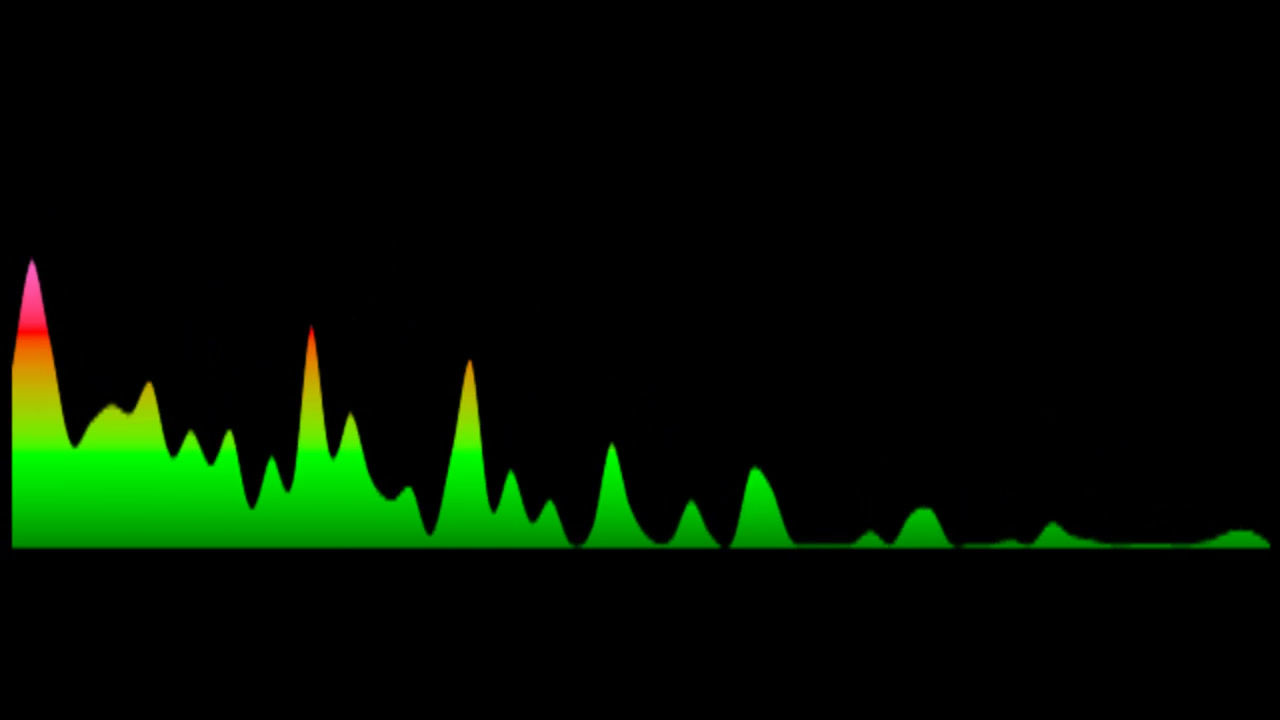 Sandi Patty - In The Name Of The Lord (Key: -1 Gmaj - BV)