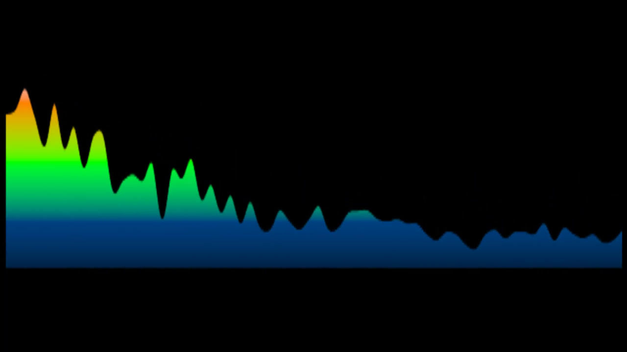 Disney Circle of Stars - Do You Want To Build A Snowman? (Key: OR Dmaj - BV)