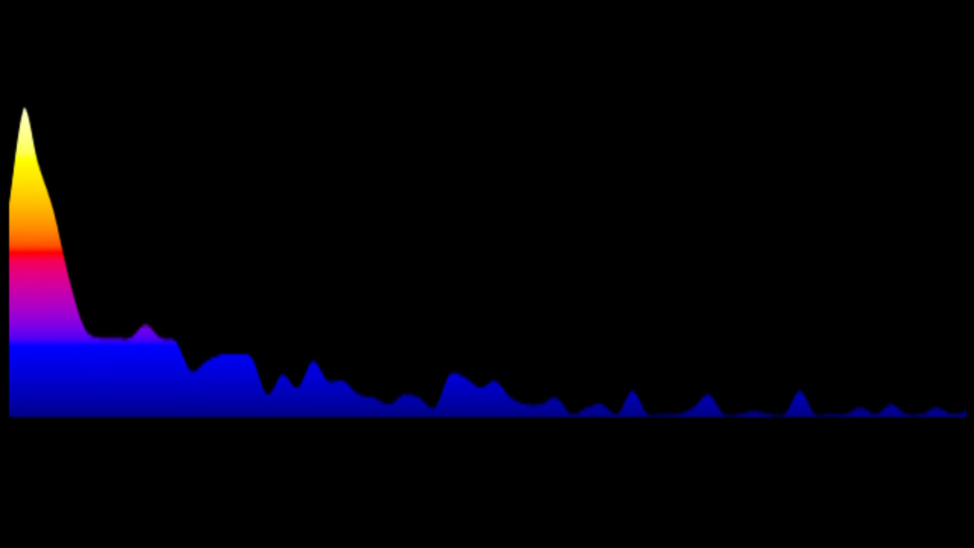 JJ's Tunes & Tales - Let It Be Done To Me (Mary's Song To God) (Key: OR Abmaj)