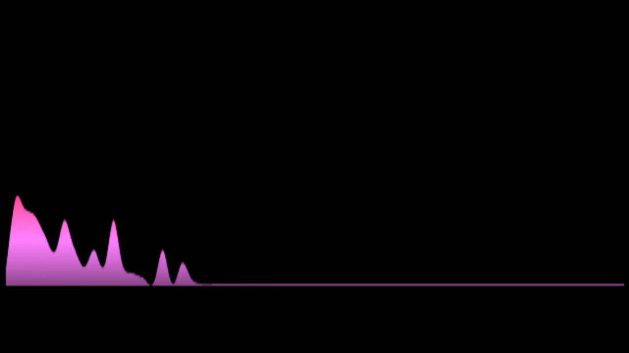 Monique Steyn - Agter Elke Man	(Key: OR C#maj)