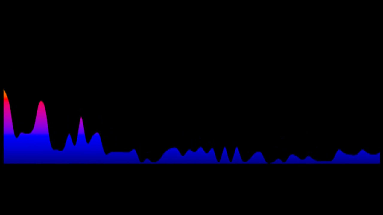 Johnny Clegg - King Of Time (Key: OR Amin)