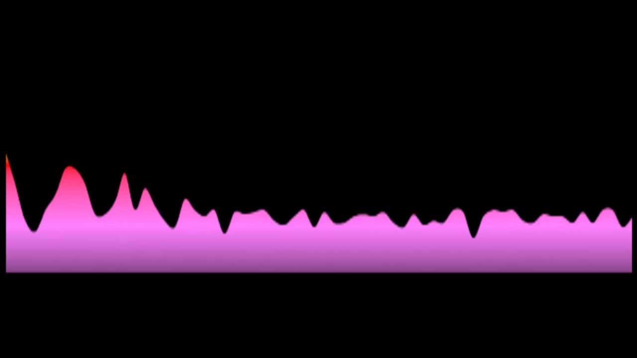Melanie - Laat Almal Weet (Key: OR Emaj)