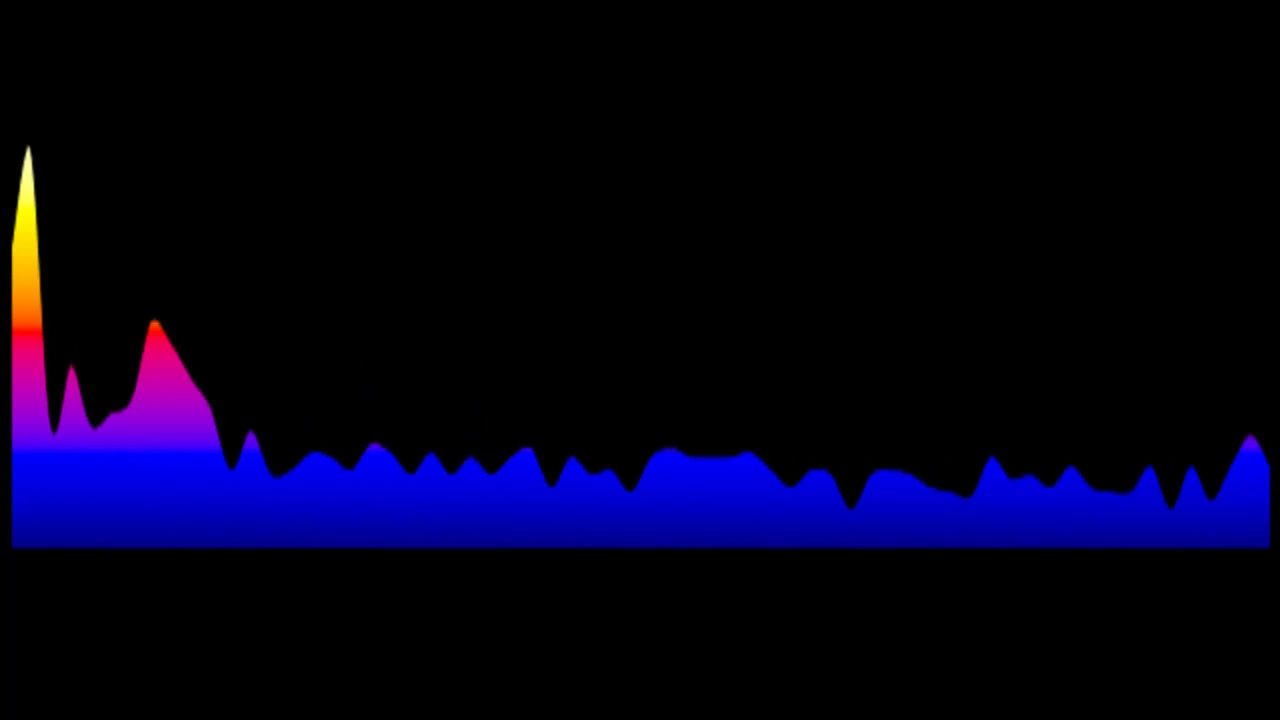 Kurt Darren - Heidi (Key: OR Dmaj)