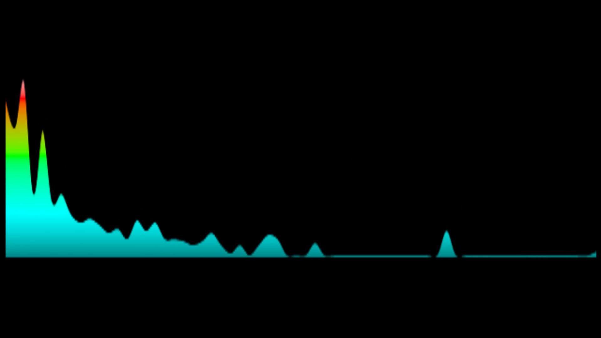 Point Of Grace - Fairest Lord Jesus (Key: OR Bbmaj)