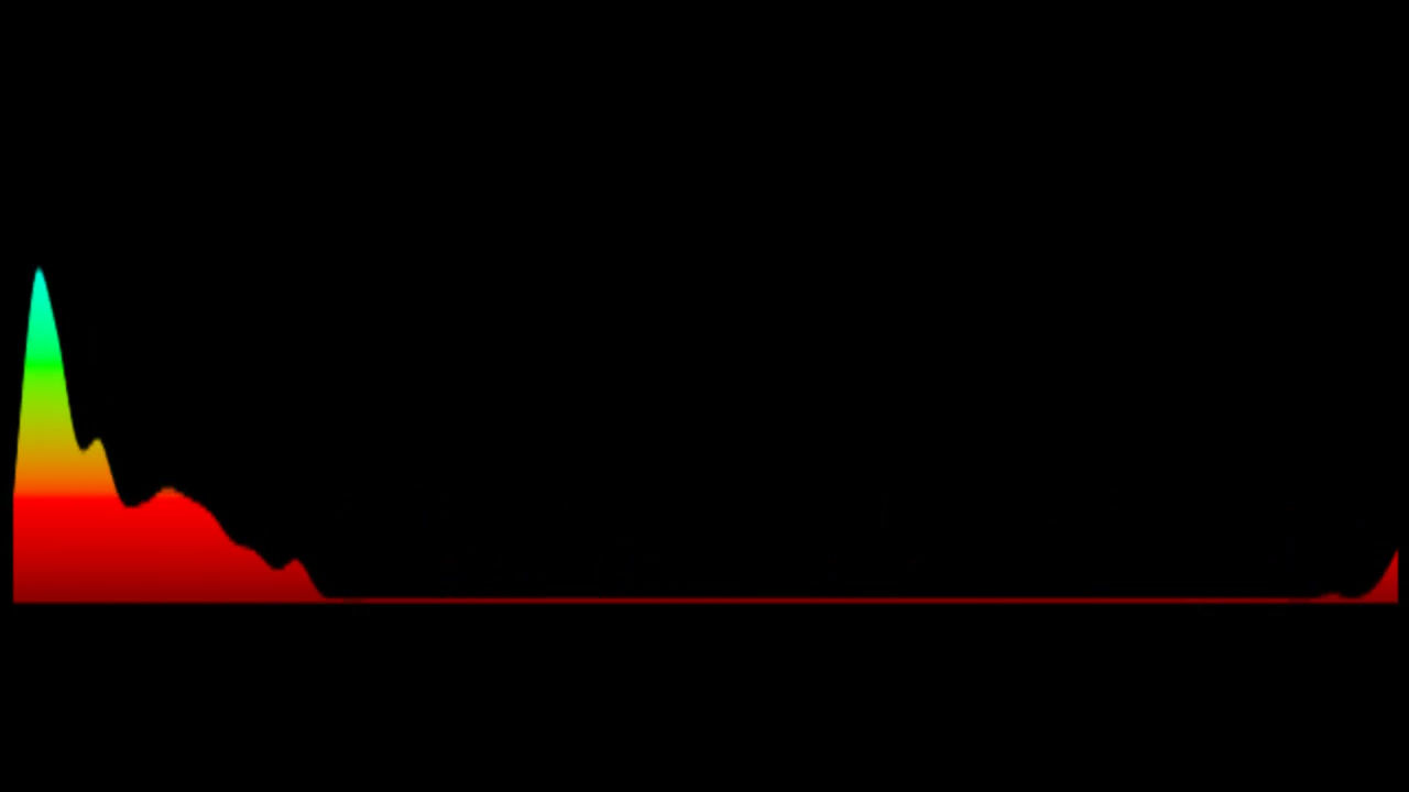 Juanita du Plessis - By Jesus Se Voete (Key: OR Cmaj - BV)