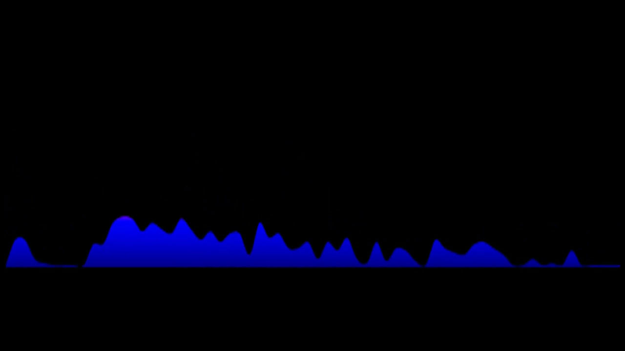 Riaan Benade - Spontaan (Key: -4 Cmaj)