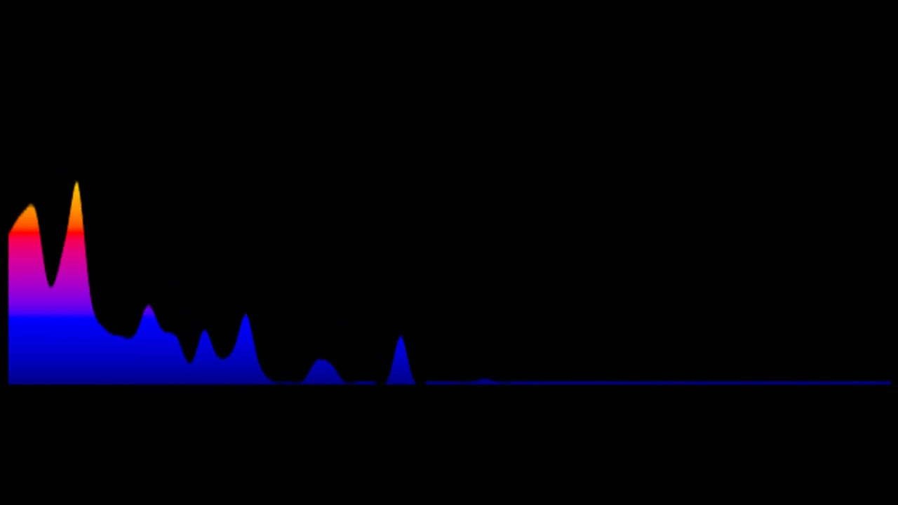 Roger Emerson - You Raise Me Up (Key: -2 Cmaj)