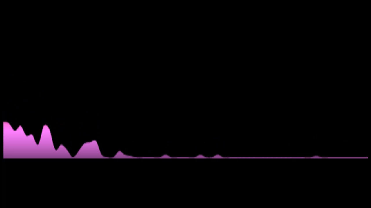 Caroline du Preez - She Taught Me How To Yodel (Key: OR Amaj)