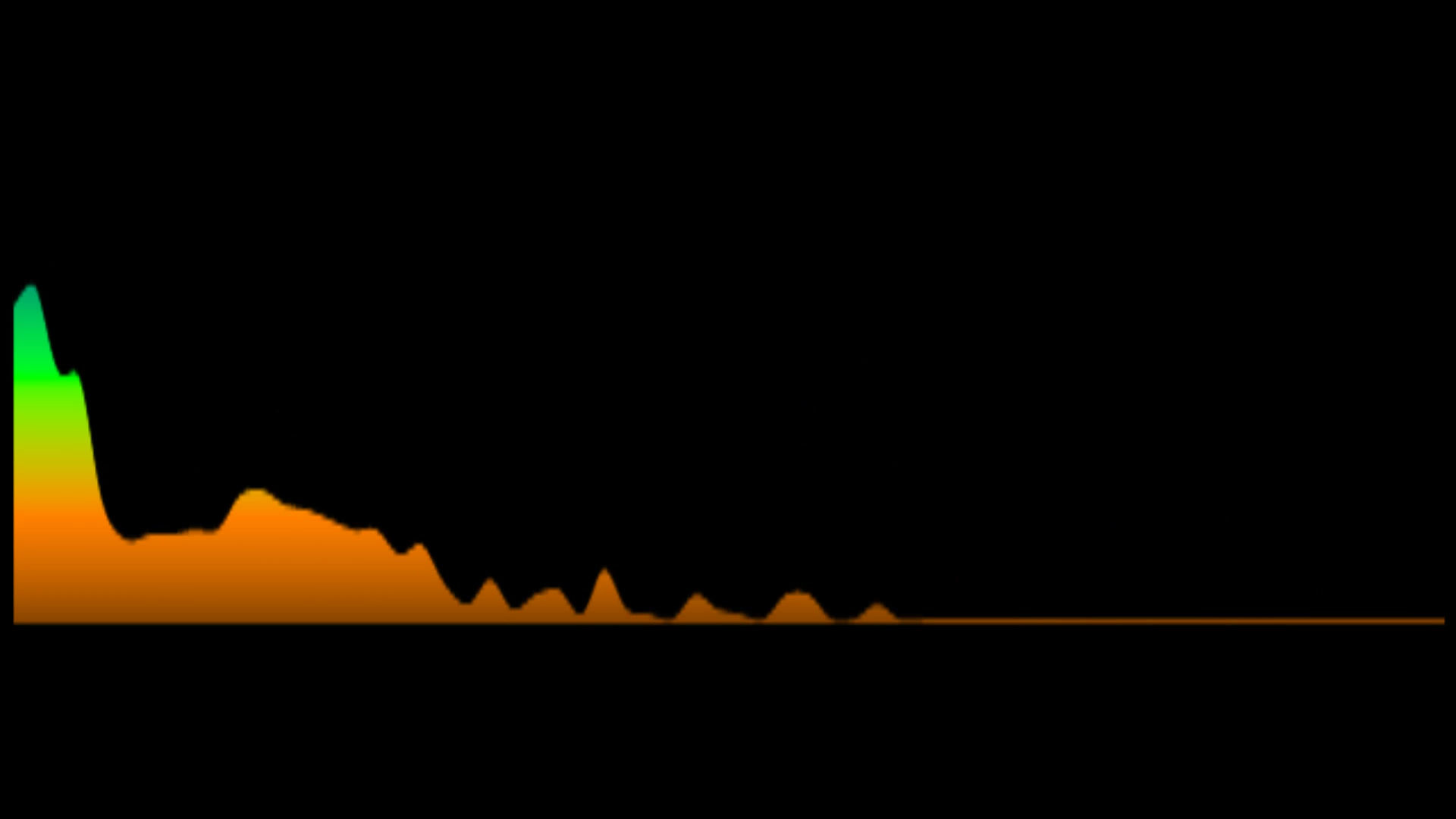 Besterklub - Bye (Key: OR Fmaj)