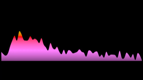 Karmin Sleigh Ride (Key: OR Cmaj) ProTrax
