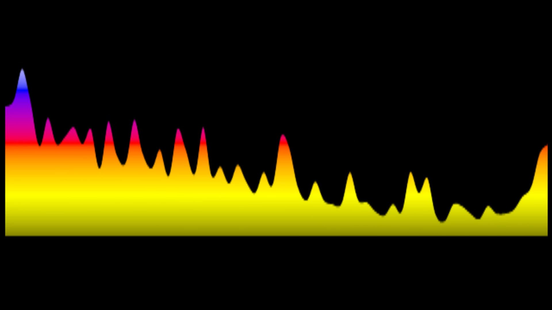 Fatman - Vet Vrou (Key: OR Gmaj - BV)