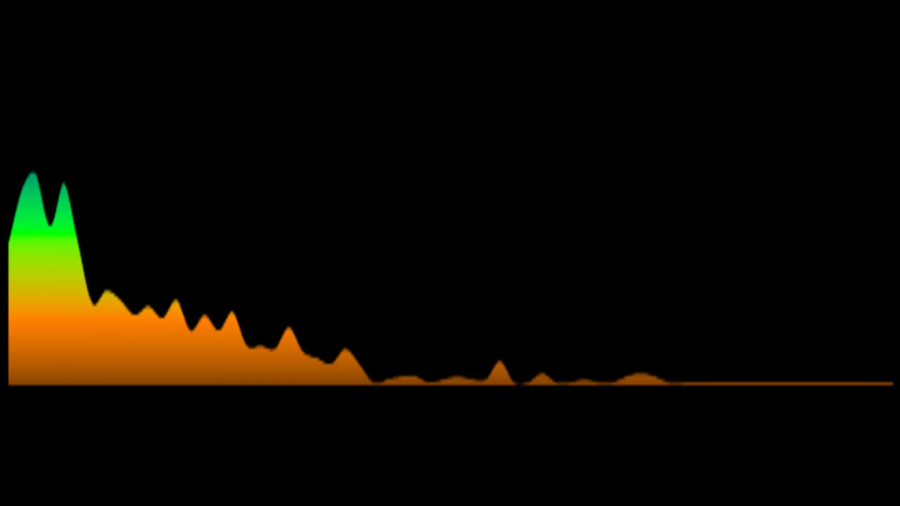 Alicia Morton from 'Annie' - Tomorrow (Key: OR Ebmaj)