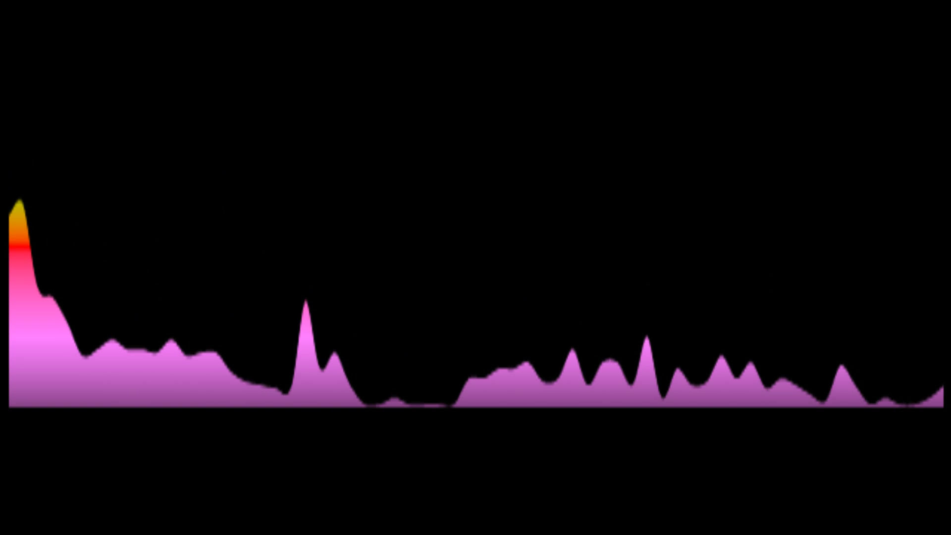 Anneli van Rooyen - Ek Lewe (Key: OR Bmaj)