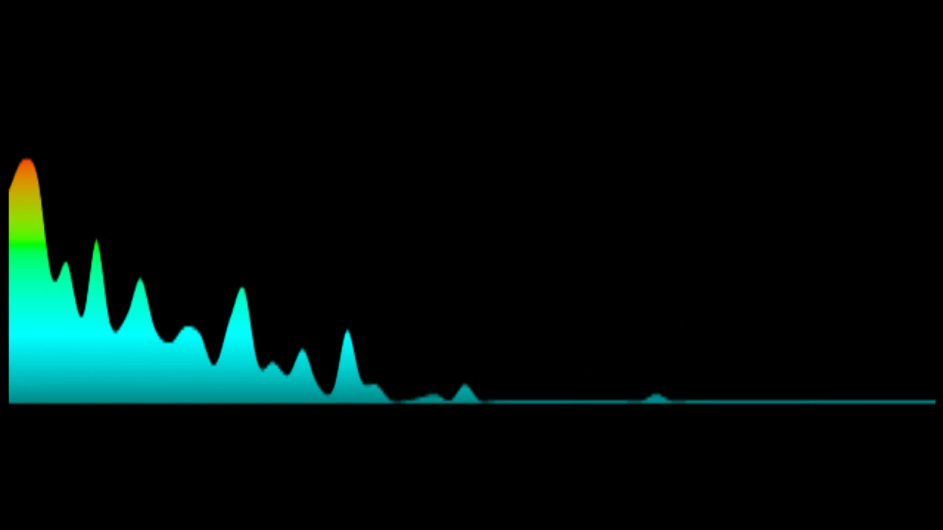 Pink Floyd - The Happiest Days Of Our Lives-Another Brick In The... (Key: Dmin)