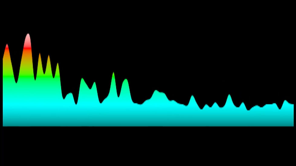 Fifty Fifty - Cupid (Twin Version) (Key: OR Dmaj)